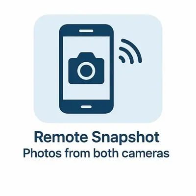 Take instant photos remotely