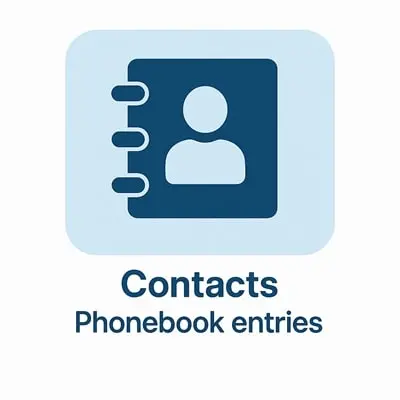 Saved contacts on target phone