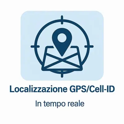 GPS in tempo reale